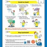 画像：【15 Languages】Preventing Heat Illness