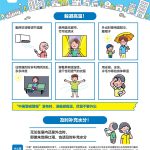 画像：【15个语种】如何预防中暑