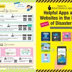 画像：【15 Languages】Helpful Apps and Websites in the Event of Disaster