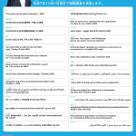 画像：国勢調査（こくせいちょうさ）2025