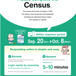 画像：Census 2025